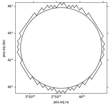 ../../_images/_collections_notebooks_02-Creating_MOCs_from_astropy_regions_3_0.png