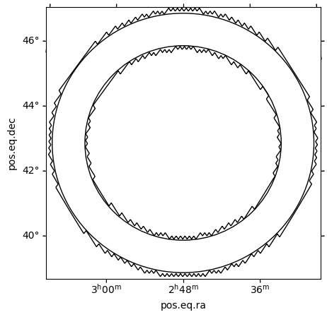 ../../_images/_collections_notebooks_02-Creating_MOCs_from_astropy_regions_5_0.png