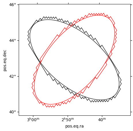 ../../_images/_collections_notebooks_02-Creating_MOCs_from_astropy_regions_7_1.png