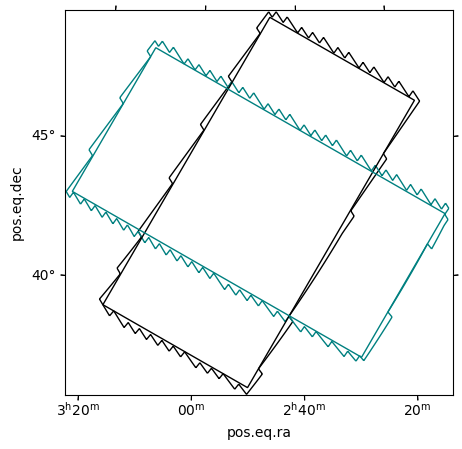 ../../_images/_collections_notebooks_02-Creating_MOCs_from_astropy_regions_9_0.png